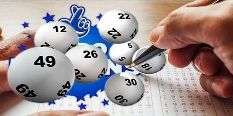 Cách Chơi Dàn Đề Tại BigBet88